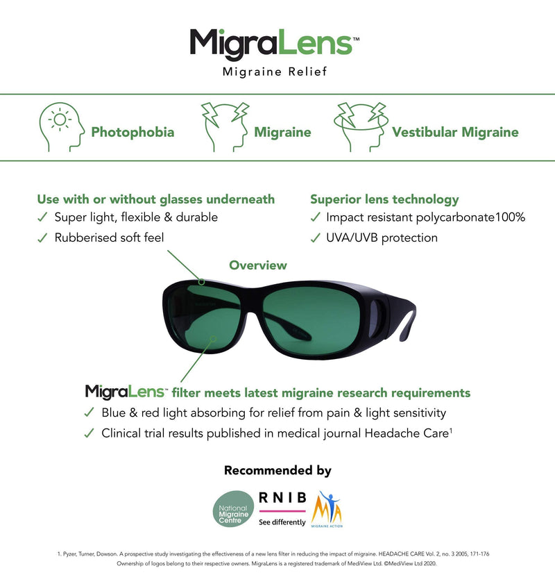 MigraLens OverView Fit-Over Glasses for Migraine Relief | Medium Size | Outdoors and Computer Screens | Unisex | Green Lenses | Black - BeesActive Australia