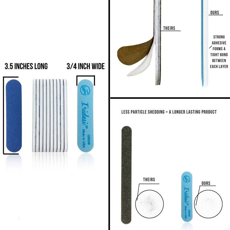 Iridesi Professional Mini Blue Finger Nail Files 120/240 Washable Emery Boards 3-1/2 Inches Long Fingernail Files Per Pack (100) - BeesActive Australia