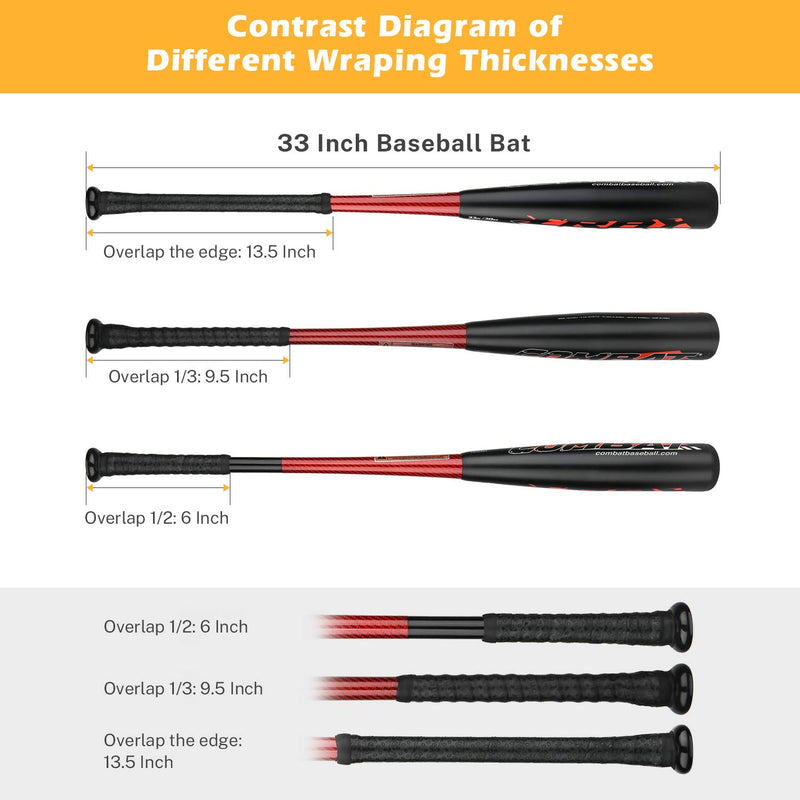 [AUSTRALIA] - Gonex Bat Grip Tape for Baseball Black 