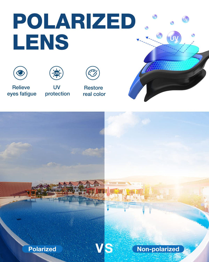 ZIONOR Swim Goggles, 2 Packs G1 Polarized Swimming Goggles for Adult/Men/Women Polarized Blackblue & Allblackgold - BeesActive Australia