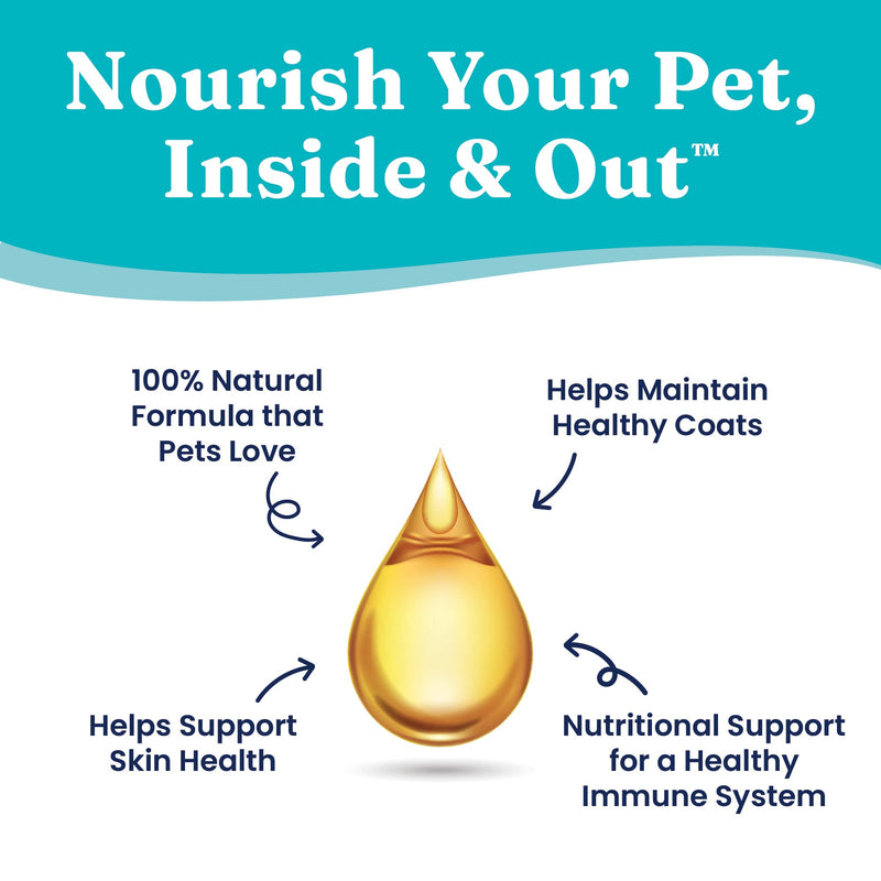 Solid Gold Fish Oil for Dogs & Cats - Wild Alaskan Salmon Oil for Dogs Skin and Coat Support - Omega 3 Pollock Oil Blend and Fatty Acids with EPA & DHA for Immune System Health 8 oz - BeesActive Australia