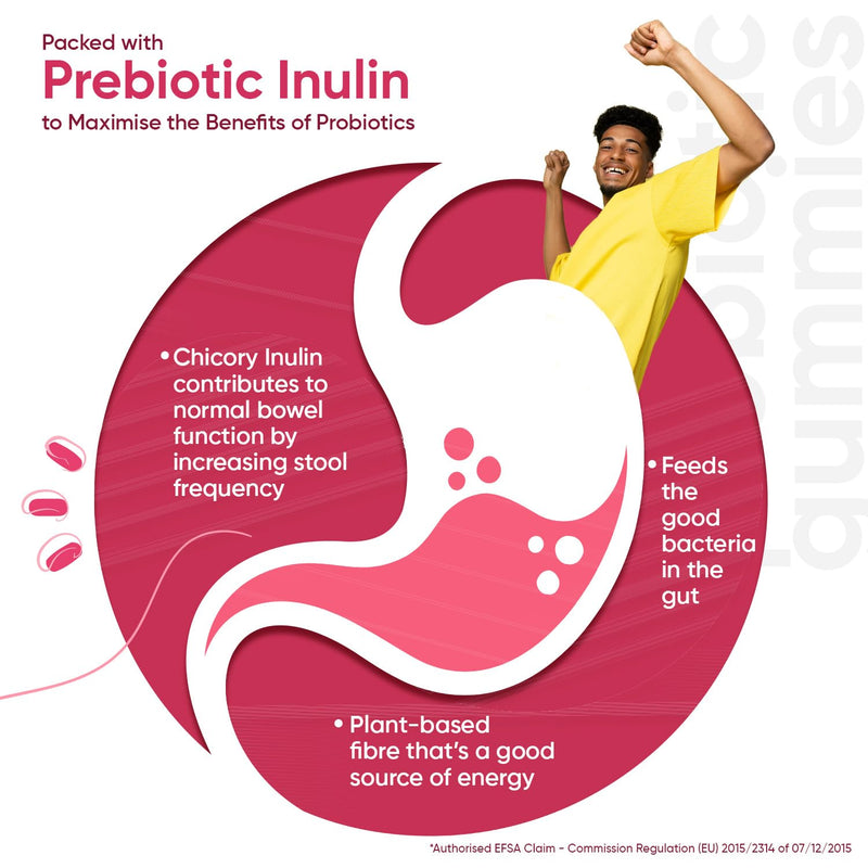 Probiotic Gummies with Prebiotic - 90 Tasty & Vegan Gummies - 2000 Million CFU - Spore-Forming Bacillus Coagulans & Inulin - Gut-Friendly Pre and Probiotics - Digestion Supplement for Women & Men - BeesActive Australia