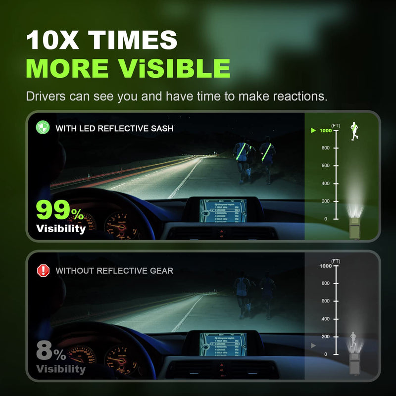 Meokkaebi Night Walking Safety Gear,Refllective Running Gear,High-Visibility Reflective Vest for Walking,Dogs Walking and Running at Night-Up to 10 hrs on USB-C Rechargeable Battery with Display - BeesActive Australia