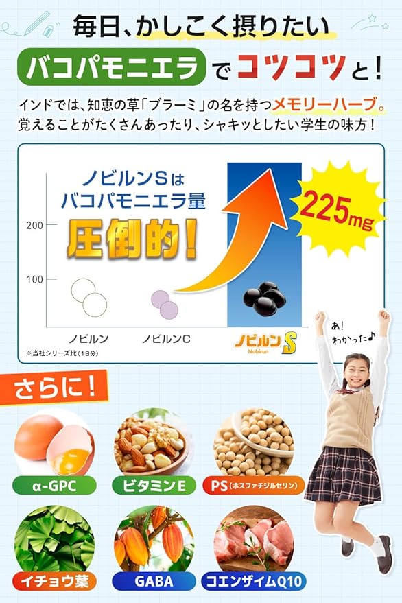 Nobirun S nobirun Children Entrance Exam Study Club Activities Sports Calmness Sleep Supplement DHA EPA Phosphatidylserine Vitamin GABA Ginkgo Biloba Bacopa Made in Japan 120 tablets - BeesActive Australia