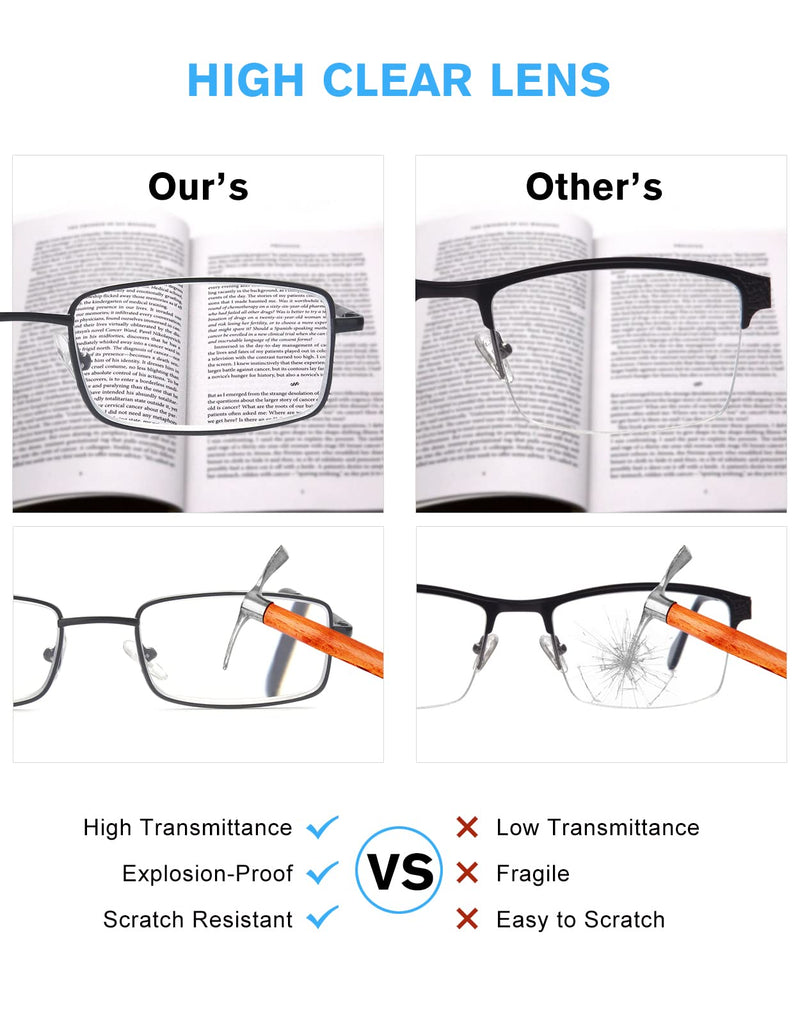 OuShiun 3-Pack Mens Reading Glasses Blue Light Blocking, Stylish Metal Frame Computer Readers for Men Anti Glare UV Fiter Eyeglasses Black 1.0 x - BeesActive Australia