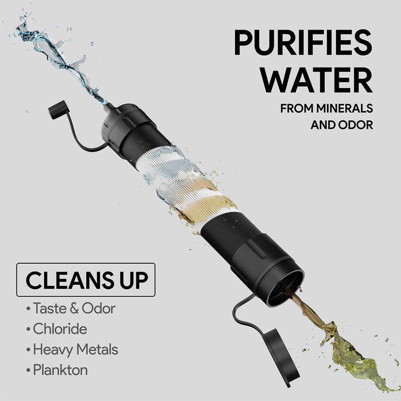 Survival Straw Water Filter - Straw With Filter for Healthy Drinking - Survival Water Filter Blocks 99.99% Microplastics, Water Filter Straw for Hiking, Biking, Camping, Survival Straw Water Purifier. 1 Pack Black - BeesActive Australia