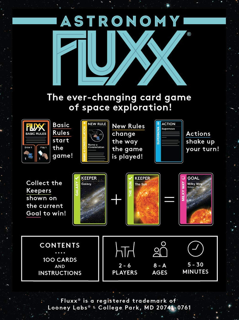 [AUSTRALIA] - Looney Labs Astronomy Fluxx 