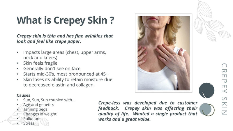 Crepe-less crepey skin firming cream to repair crepey arms, neck & hands. Organic tightening cream to erase crepy skin on arms, neck and body. Best moisturizer to treat saggy, crepe skin. Made in USA - BeesActive Australia