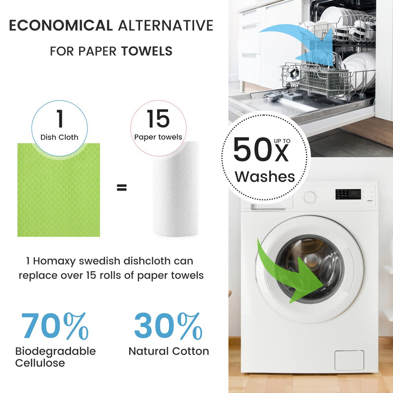 Homaxy Swedish Dishcloths for Kitchen, 10 Pack Reusable and Eco-Friendly Cellulose Sponge Cloths Dish Towels, Absorbent and No Odor Paper Towels for Dishes ＆ Counters, Lime Green Pack of 10 - BeesActive Australia