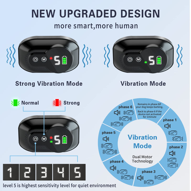 No Bark Collars for Dogs,Bark Collar for Large Medium Small Dogs,Barking Collar,Rechargeable Vibrating Bark Collar with 5 Adjustable Sensitivity Beep Vibration,for 8-150 lbs Dogs,Black - BeesActive Australia