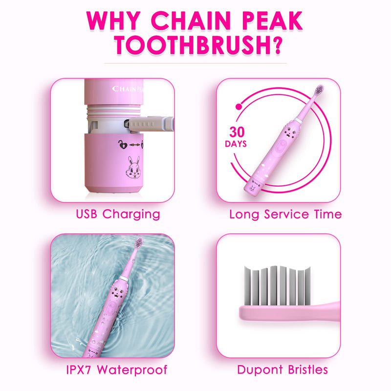 Rechargeable Toothbrush for Children, Sonic Toothbrush for Kids, Smart Electric Toothbrush for Boys Girls Age 3-12, 30s Reminder, 2 Mins Timer, 6 Modes, 8 Brush Heads, Cartoon Design, USB Charging 8650 Pink+ 8 Brush Heads - BeesActive Australia