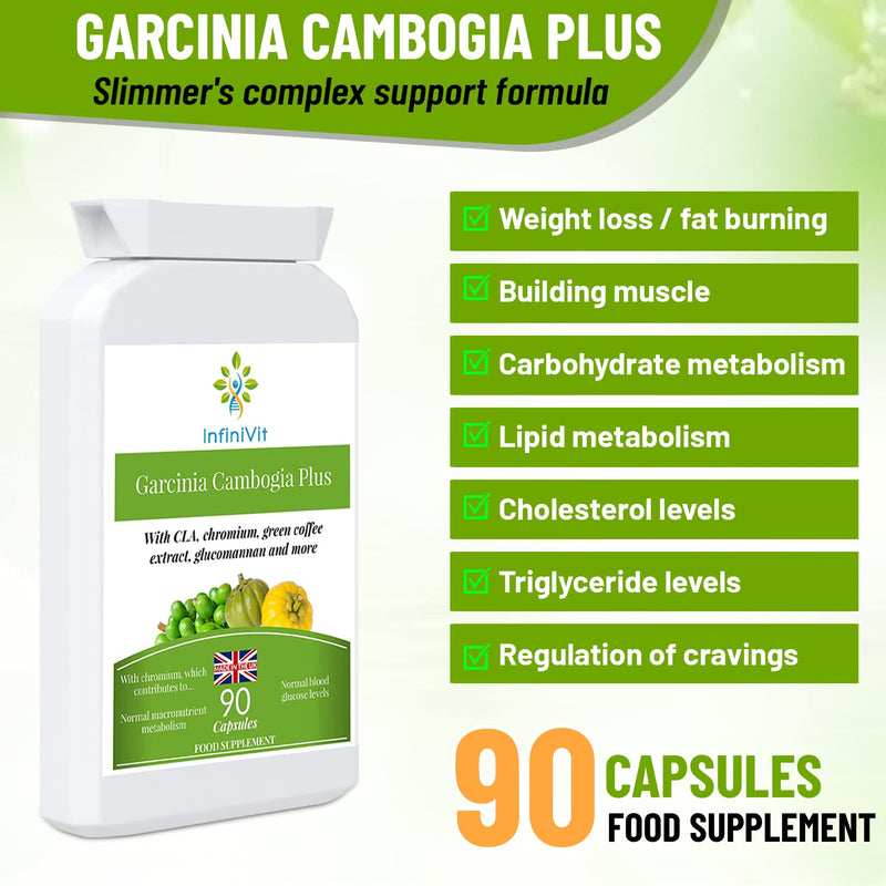 Garcinia Cambogia Plus with Conjugated Linoleic Acid, Chromium, Green Coffee Extract, Glucomannan,Kidney Bean and Cinnamon - 90 Capsule - BeesActive Australia