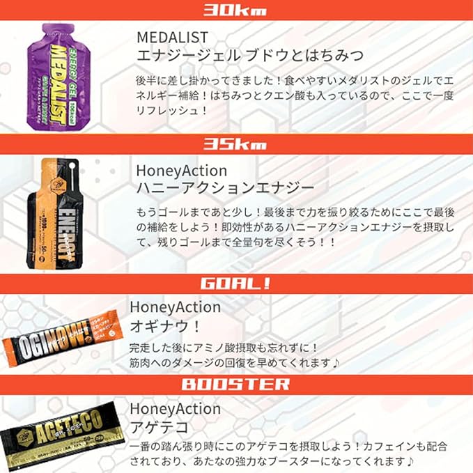 Medalist New Marathon Set, 4 Energy Gels, 5 Amino Direct Bags, 1 Citric Acid Charge Bag, 1 Bag + Super Medalist Bag (Original Supply Instructions Included) (Sotoaso Original Set, Trail Running, Marathon, Bicycle, Triathlon Action Food) - BeesActive Australia