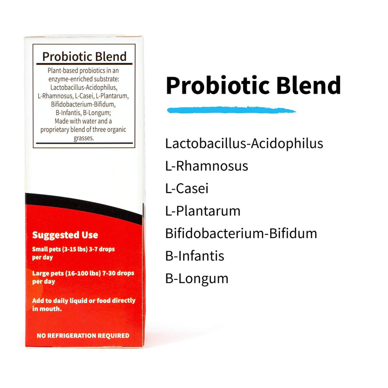 LiviaOne BioLifePet Liquid Probiotics for Dogs, Organic Dog Probiotic Supplements, Puppy and Dog Pet Probiotics, 4 Fl Oz (Pack of 1) - BeesActive Australia