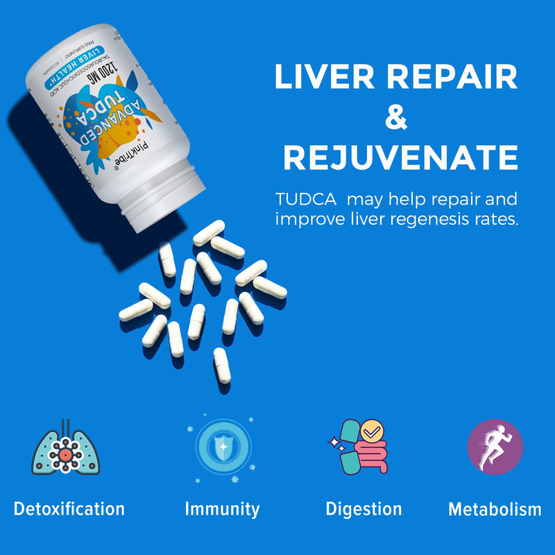 TUDCA (Tauroursodeoxycholic Acid) Liver Support Supplement - 1200mg Per Serving, Liver Health Aid for Detox and Cleanse and Digestive Health, 60 Capsules 60 Count (Pack of 1) - BeesActive Australia