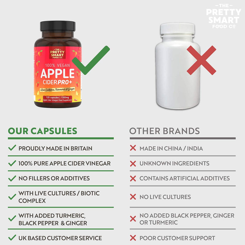 Apple Cider Vinegar Capsules - Boosted with Vegan Live Cultures, Turmeric & Ginger - Raw & Unfiltered ACV Complex - 1300MG Dosage - 120 Capsules - Made the UK - BeesActive Australia