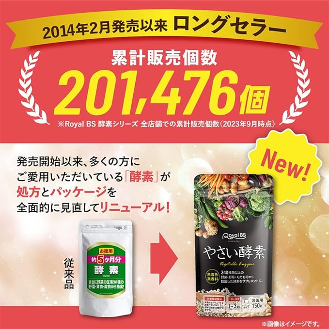 RoyalBS Commercial Enzyme, 150 Capsules, Approximately 5 Months Work, Vegetable Enzyme, Fruit, Vegetable Enzyme, Diet, Enzyme, Nutritional Supplement, Beauty Supplement, Health Supplement - BeesActive Australia