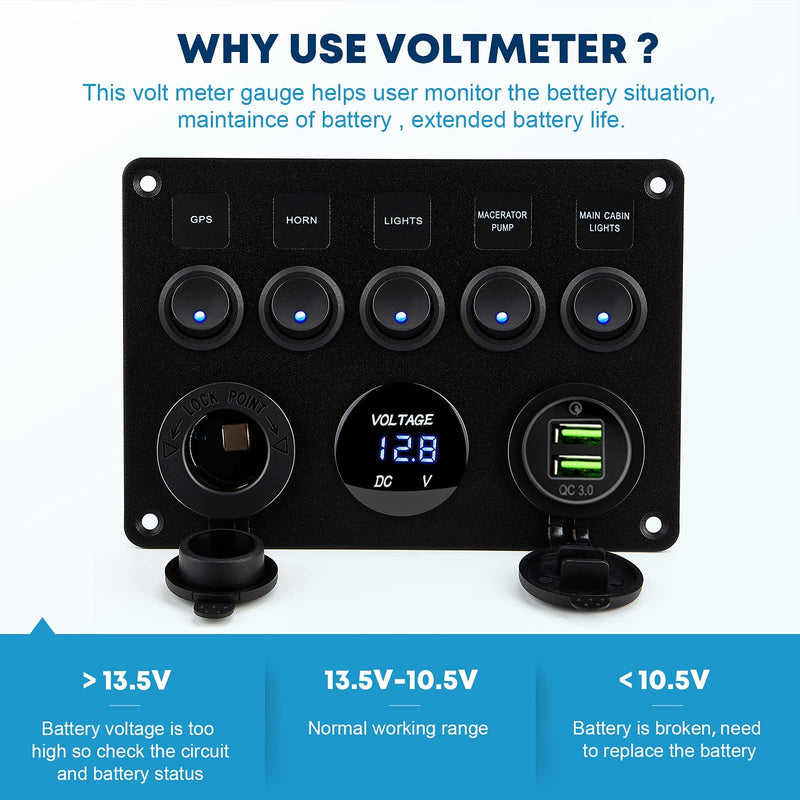 Kohree 5 Gang Rocker Switch Panel 12V Waterproof Toggle Switch Panel Led Aluminum Digital Voltmeter Display QC 3.0 Dual USB Charger Port DC 12/24 Volt Socket for RV Boat Car Vehicles Truck Marine - BeesActive Australia