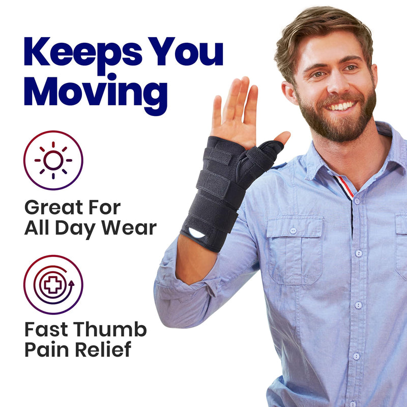 Thumb Spica Splint & Wrist Brace – Both Wrist Splint and Thumb Splint to Support Sprains, Tendinosis, De Quervain's Tenosynovitis, Fractures or Trigger Thumb. Hand Brace for Carpal Tunnel - Right S/M Small/Med - BeesActive Australia