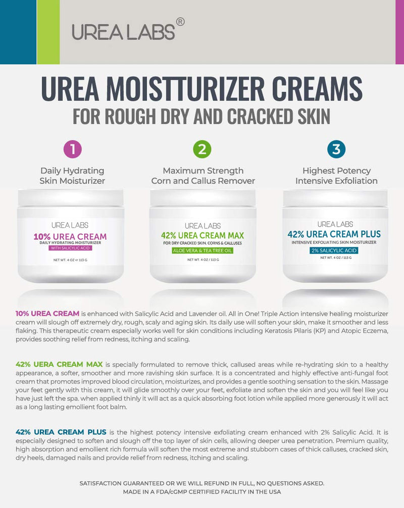 UREA LABS | 42% Urea Cream MAX w/ Aloe Vera & Tea Tree Oil, 4 Oz Highest Potency Foot Cream, Corn & Callus Remover. Moisturizes & Re-hydrates Rough, Cracked, Dead & Dry Skin on Feet, Elbows and Hands 1-pack - BeesActive Australia