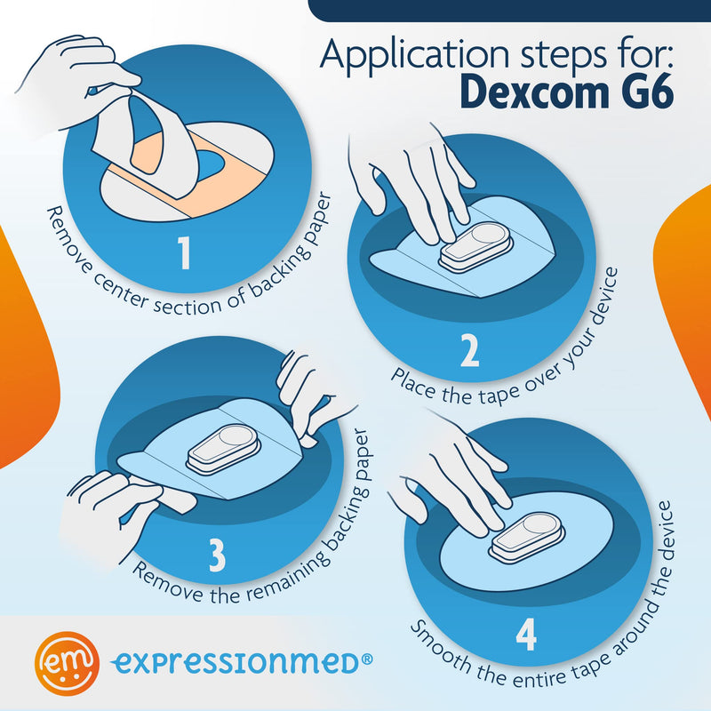 ExpressionMed - Adhesive Patch for Dexcom G6 (5-Pack) - Made in The USA, Waterproof, Split Backing, CGM Tape (Peaceful Purple) - BeesActive Australia