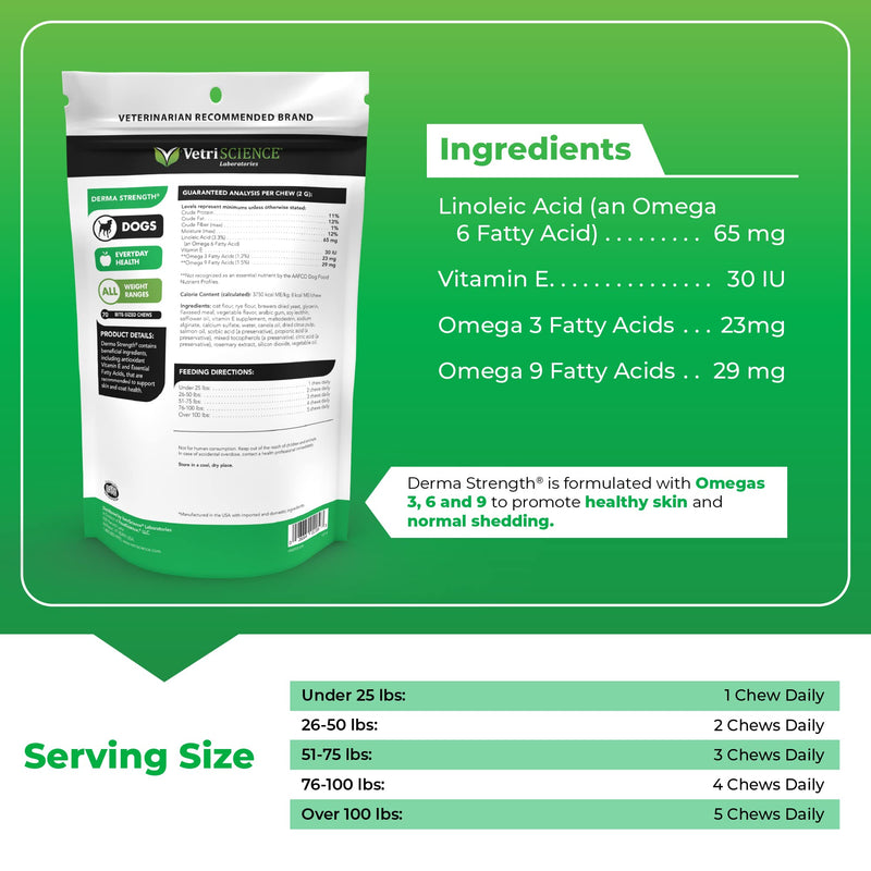 VETRISCIENCE Derma Strength Allergy, Immunity and Itchy Skin Relief Supplement for Dogs with Omega 3 6 9, 70 Yummy Soft Chews - Supports Healthy Skin, Coat Shine and Seasonal Dog Allergies - BeesActive Australia