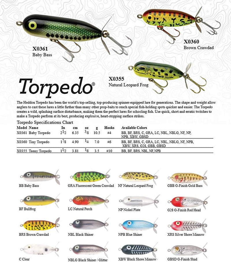 [AUSTRALIA] - Heddon Torpedo Prop-Bait Topwater Fishing Lure with Spinner Action Baby Torpedo (3/8 oz) Baby Bass 