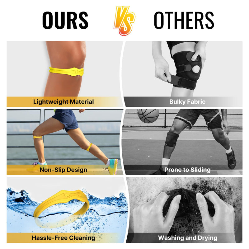 Fitgeno Knee Strap Patella Support: Knee Band for Patellar Tendon Pain Relief - Knee Brace for Tendonitis Jumpers Running Sports Basketball Men Women 2 Packs - BeesActive Australia