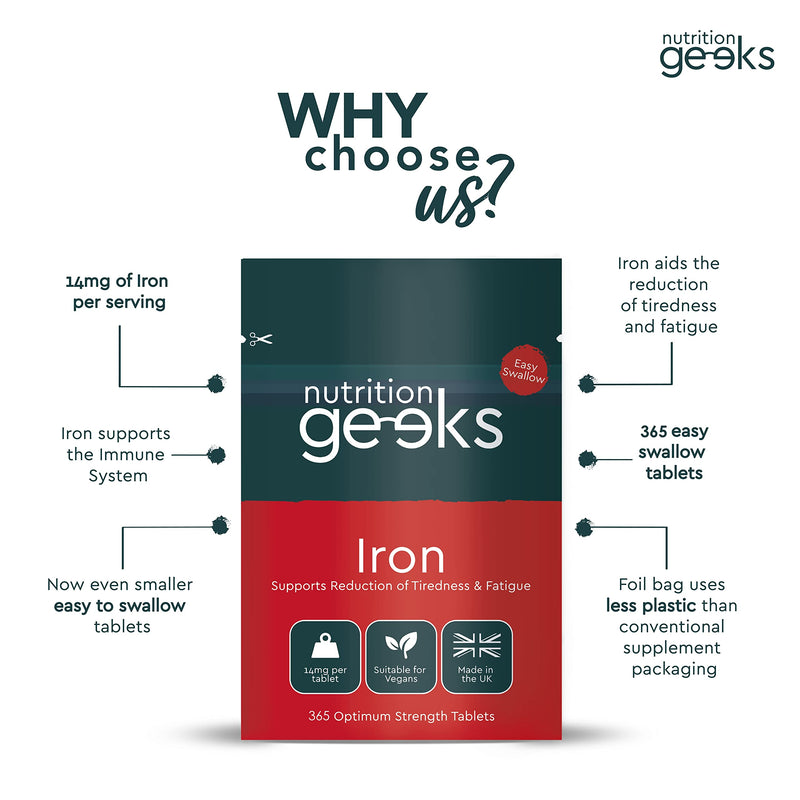 Iron Tablets High Strength 14mg - 365 Tablets, 12 Months Supply - Vegan Iron Supplements for Women and Men - Ferrous Fumarate Energy Tablets, Reduces Tiredness and Fatigue - UK Made Iron Vitamin - BeesActive Australia