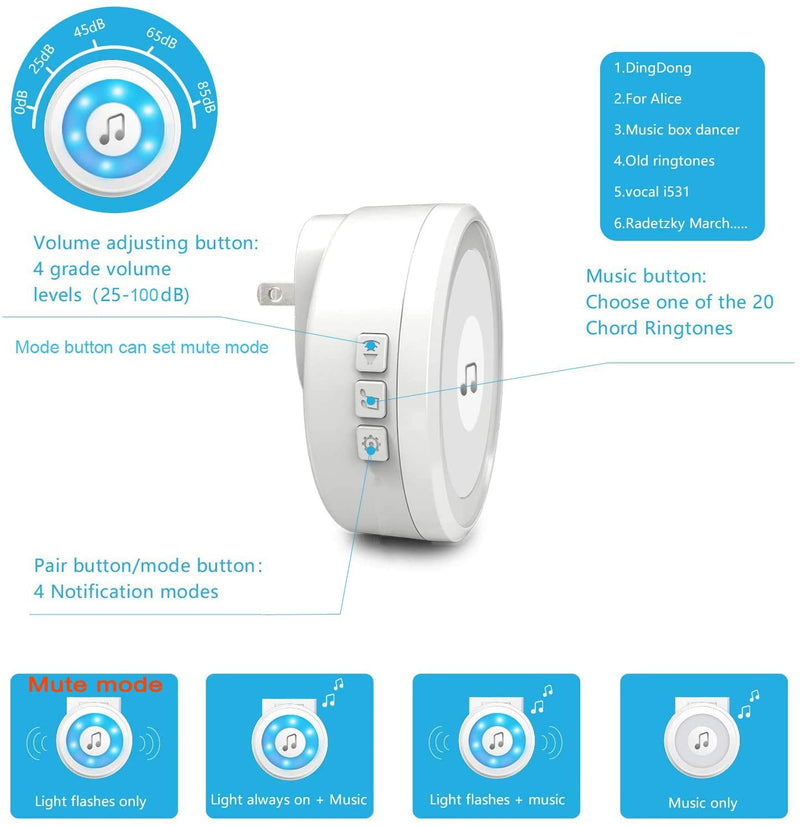 YisTech Dog Doorbell for Potty Training Wireless Doggie Door Bell with Warterproof Touch Button/Bells for Dogs to Ring to Go Outside 2 button - BeesActive Australia