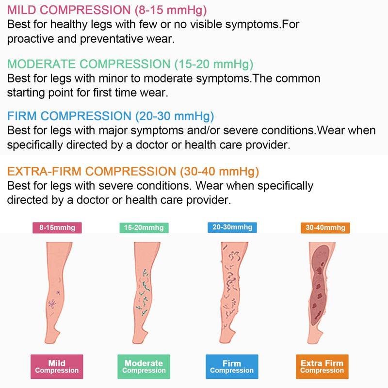 20-30 mmHg Compression Stockings for Women and Men Knee High Open Toe Beige X-Large - BeesActive Australia