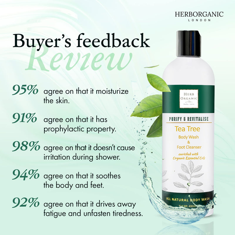 HerbOrganic Tea Tree Body Wash - 400ml - Anti-Bacterial and Anti-Fungal Body Wash - Vegan, Odor and Foot Cleansing Shower Gel - BeesActive Australia