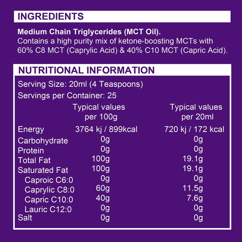 Ketosource® Pure MCT Oil | High Purity Source of Ketone-Boosting C8 & C10 MCTs | Supports Keto Nutrition & Fasting | Vegan Safe & Gluten Free | 500ml Bottle - BeesActive Australia