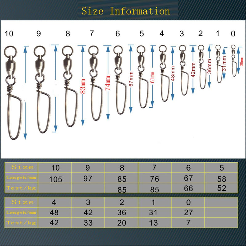OKVYN High Strength Fishing Ball Bearing Swivel with Coastlock Snap Welded Ring Saltwater Standard High Strength 100% Copper & Stainless Steel style A #8+8 (188lb) 20/Pack - BeesActive Australia