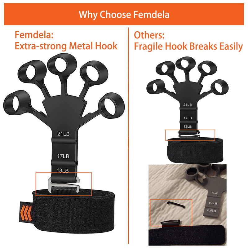 Exclusive Metal-Hook Grip Strength Trainer - 2PCS Upgraded Hand Grip Strengthener n Hand Exerciser Forearm Strengthener, Hand Gripper, Finger Strengthener w/ 6 Resistance Levels, Gripster - BeesActive Australia