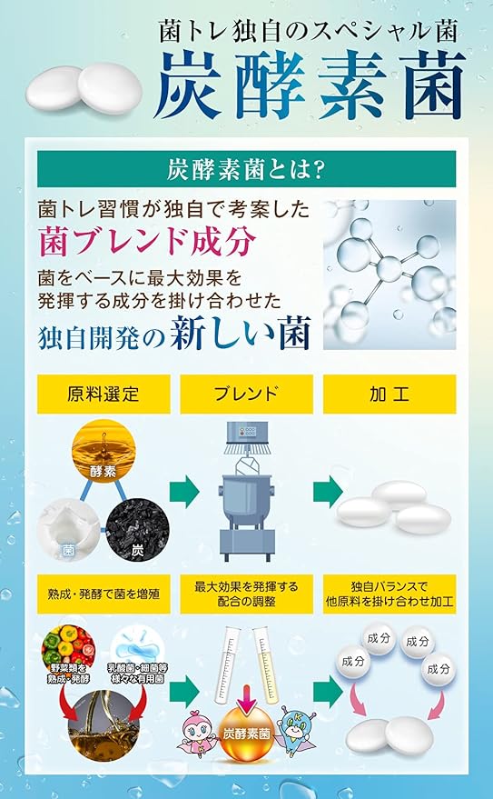 Bacteria training habits Charcoal cleanse Enzyme 5 types of charcoal Original combination Charcoal enzyme bacteria Lactic acid bacteria Butyric acid bacteria Oligosaccharides Supplement 30 days - BeesActive Australia