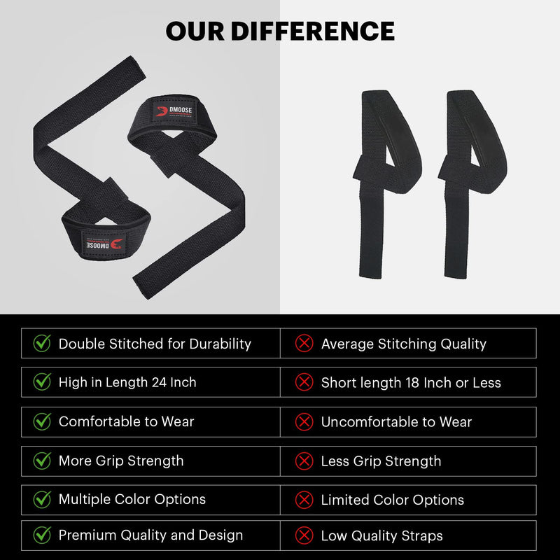 DMoose Lifting Straps for Maximum Hand Grip with 24 inch Pair Cotton Straps and 4 mm Neoprene Padded Support, Wrist Straps for Weightlifting, Powerlifting, Deadlifts, Strength Training for Men & Women Black - BeesActive Australia