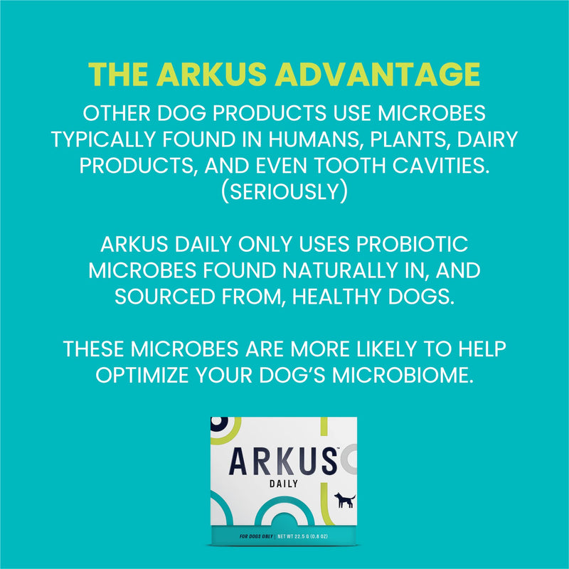 ARKUS Daily Dog Probiotic, The Only Product Made with Microbes That are Natural to The Gut of Healthy Dogs, Supports Better Digestion, Gut Health, and Immune System, Maintains a Healthy Microbiome - BeesActive Australia