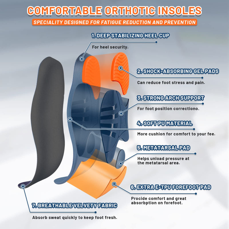 RooRuns Heavy Duty Arch Support Plantar Fasciitis Insoles for Men and Women, Orthotic Inserts Shoe Insoles for Flat Feet, Heel Spurs, High Arches, OverPronation, Metatarsalgia, Foot Pain Relief, L UK 9.5-11 (30cm) - BeesActive Australia
