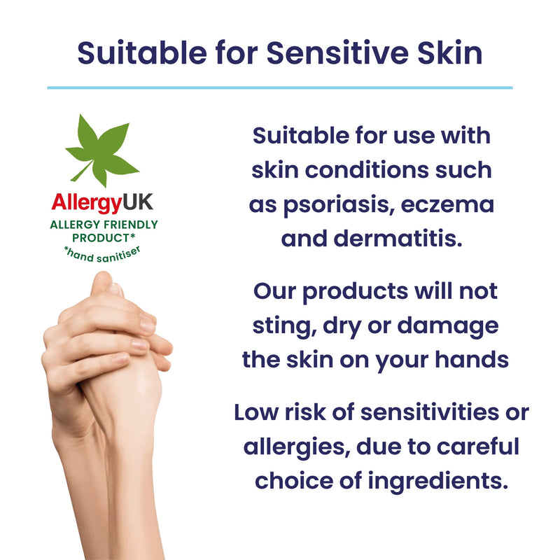 EcoHydra Alcohol Free Foam Hand Sanitiser - 500ml With Pump | NHS Approved, Hospital Grade Sanitiser | Kills Up To 99.9999% of Bacteria and Viruses | Kind On Skin, Safe For Children, Unscented 1 Count (Pack of 1) - BeesActive Australia