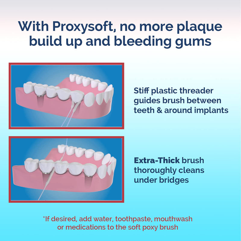 Dental Floss for Bridges and Dental Implants for Optimal Oral Hygiene - Floss Threaders for Bridges and Implants with Extra-Thick Proxy Brush - Bridge and Implant Cleaners (2 Packs) by ProxySoft - BeesActive Australia