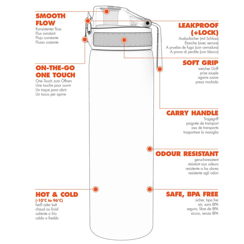 Ion8 Slim Leak Proof BPA Free Water Bottle, Basketball - BeesActive Australia