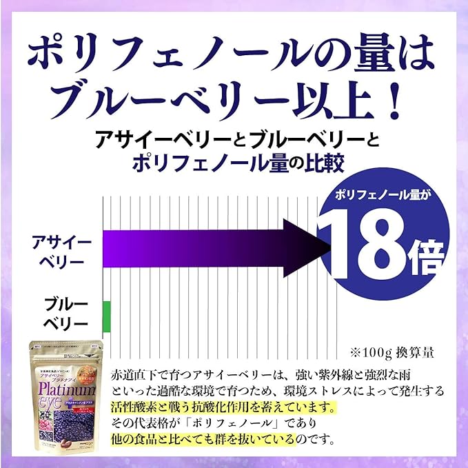 Fukufuku Honpo Platinum Eye Care Supplement, 13 Selected Types, Bilberry, Cassis, Red Grapes, Eye Care Supplement, 1 Month Supply, 33 Tablets - BeesActive Australia