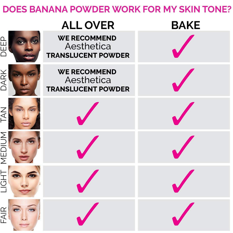 Aesthetica Banana Loose Setting Powder - Flash Friendly Superior Matte Finish Highlighter & Finishing Powder - Includes Velour Puff - BeesActive Australia
