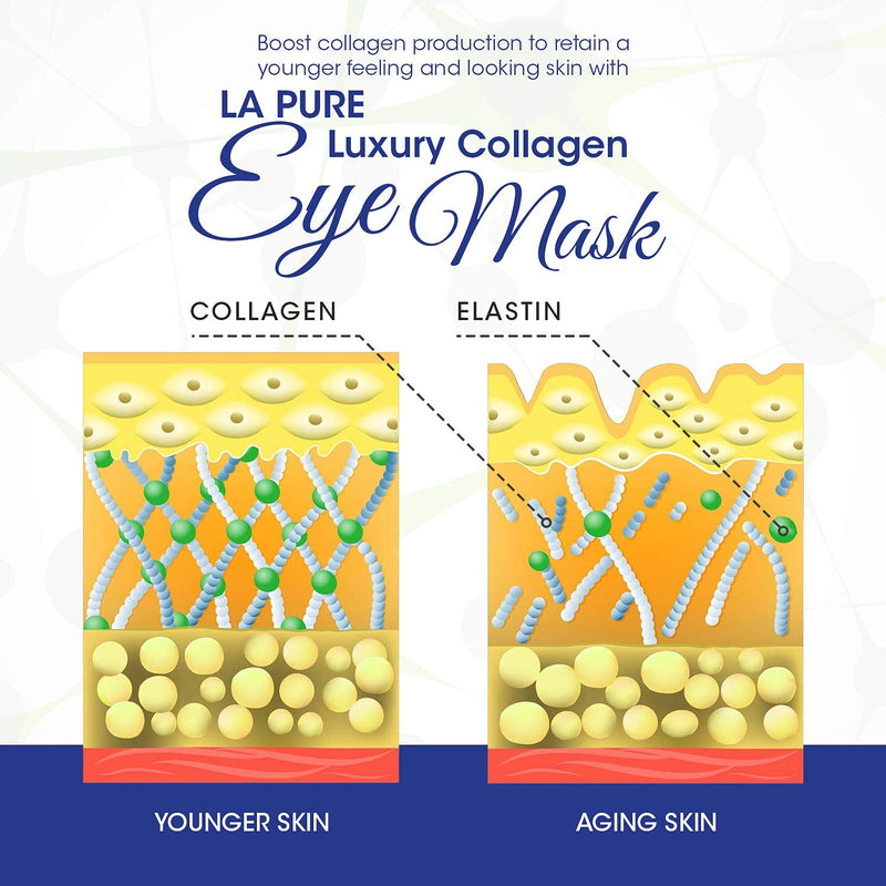 LA PURE Luxury Collagen Eye Mask - Under Eye Patches with Hyaluronic Acid, Dark Circles Under Eye Treatment, Under Eye Bags Treatment, Eye Mask for Puffy Eyes, Undereye Dark Circles, Pads (15 Pairs) - BeesActive Australia