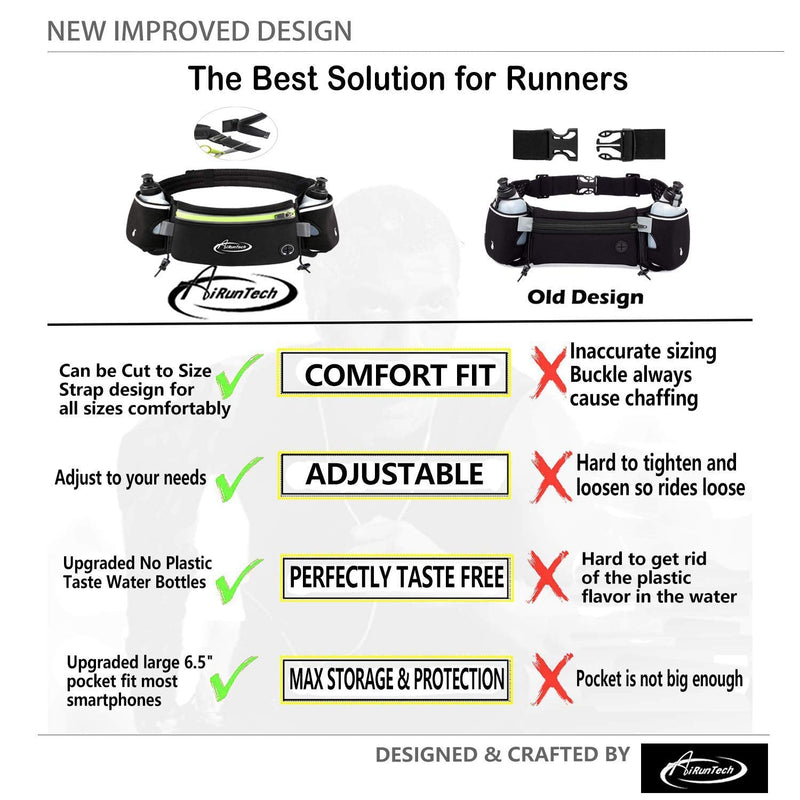 AiRunTech Hydration Running Belt with Bottles Zero Bounce Design for Running, Triathlon, Ironman, Marathon, 10K, 5K, Trail Fit for Most Smartphones BK+GN 2*6 OZ bottles - BeesActive Australia