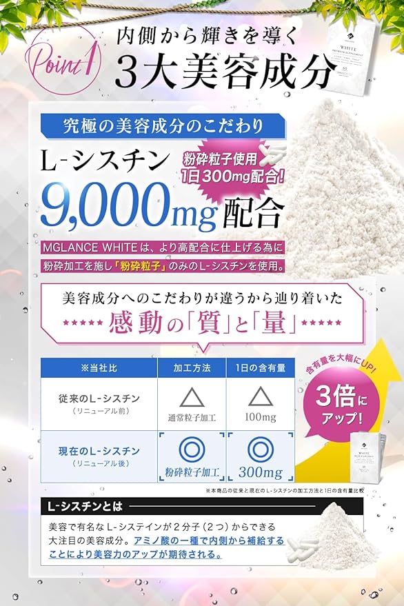 Cistin Vitamin C Beauty Supplement, 33 Selected Types for Drinking Sun Supplement, Made in Japan, 30 Day Supply - BeesActive Australia