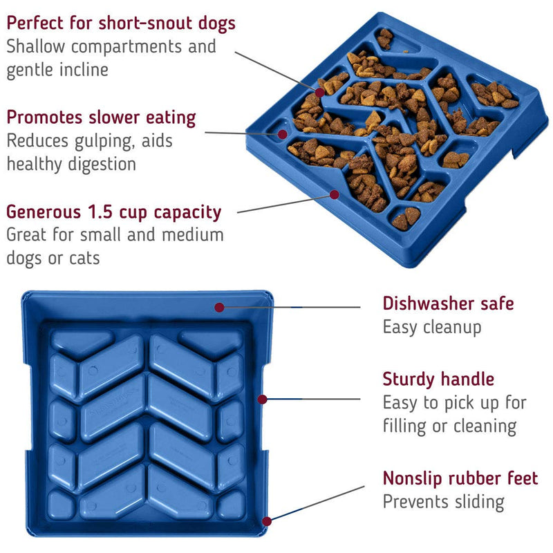 Leashboss Flat Face Feeder, Tilted Slow Feed Bowl for Short Snout Dogs & Cats, Slanted Maze Food Bowl for French Bulldogs, Pugs, Boston Terriers Blue - BeesActive Australia