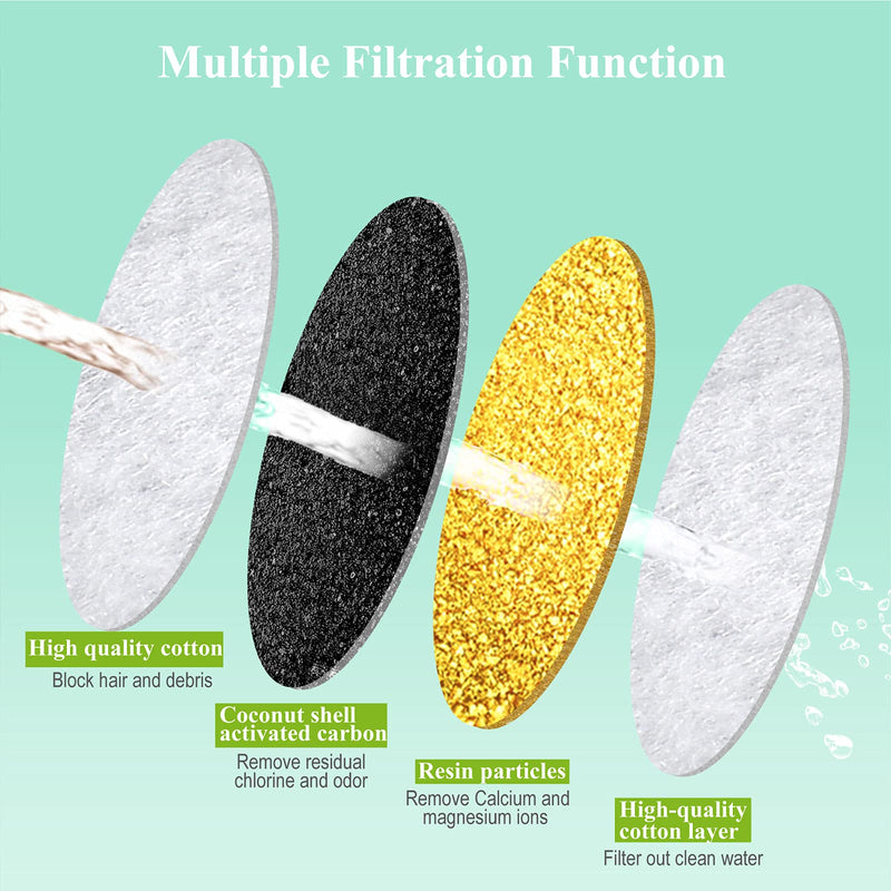 Cat Water Fountain Filters, Pet Fountain Filters Round-16Pcs - BeesActive Australia