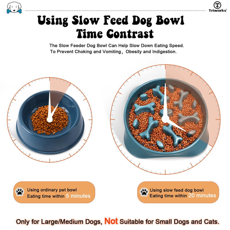 Large Slow Feeder Dog Bowl,Maze Interactive Slow Eating Feeder Bowls, Anti Gulping Healthy Eating,Stop Bloat Pet Slow Down Feeding Dishes for Medium/Big Dogs Large B-Dark Blue - BeesActive Australia